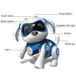 USB Charging Smart Touch Sensing Machine Dog Children Electric Toys, Supports Walking & Gnawing Bones & Lights & Music, Pink, Blue - Image 3