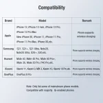 NILLKIN MC026 Portable Button Fast Charging Wireless Charger - Image 12