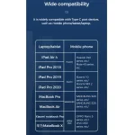 JOYROOM S-1230M3 60W PD Type-C / USB-C to Type-C / USB-C Fast Charging Data Cable, 1.2m, 1.8m - Image 11