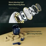 Remax Proda TWS-23 Bluetooth 5.0 Magnetic True Wireless Stereo Bluetooth Earphone - Image 5