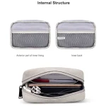 DY04 Portable Digital Accessory Frosted PU Bag - Image 6