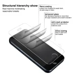 For Blackview A90 IMAK H Series Tempered Glass Film, For Blackview A90, For Blackview A100, For Motorola Edge 20 / 20 Pro / S Pro, For Motorola Edge 20 Lite / Edge 20 Fusion, For Nintendo Switch... - Image 6