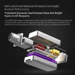 KZ ZS10 Pro 10-unit Ring Iron Gaming In-ear Wired Earphone,, ZS10 Pro Standard Version(Black), ZS10 Pro Standard Version(Blue), ZS10 Pro Standard Version(Streamer Blue)... - Image 3