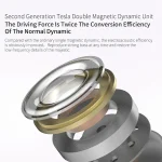 KZ ZS10 Pro 10-unit Ring Iron Gaming In-ear Wired Earphone,, ZS10 Pro Standard Version(Black), ZS10 Pro Standard Version(Blue), ZS10 Pro Standard Version(Streamer Blue)... - Image 4