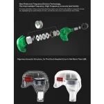 KZ ZSR 6-unit Ring Iron In-ear Wired Earphone,, ZSR Mic Version(Red), ZSR Mic Version(Green), ZSR Standard Version(White), ZSR Standard Version(Black), ZSR Standard Version(Red)... - Image 3
