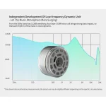 KZ ZSR 6-unit Ring Iron In-ear Wired Earphone,, ZSR Mic Version(Red), ZSR Mic Version(Green), ZSR Standard Version(White), ZSR Standard Version(Black), ZSR Standard Version(Red)... - Image 4