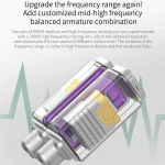 KZ ZSX 12-unit Ring Iron Metal Gaming In-ear Wired Earphone,, ZSX Standard Version(Black), ZSX Standard Version(Cyan), ZSX Standard Version(Purple), ZSX Mic Version(Black), ZSX Mic Version(Cyan)... - Image 3