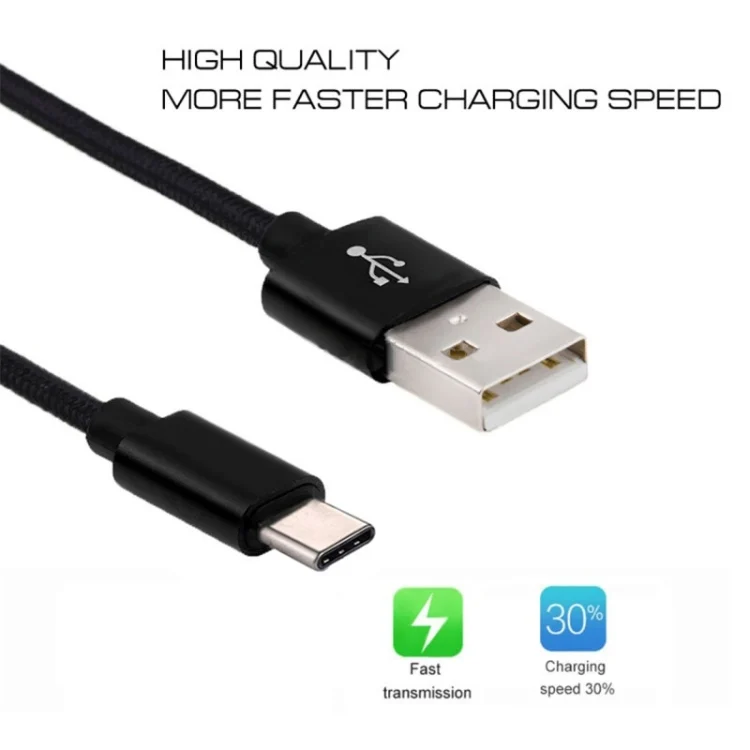 EDA002038601_B2.webp 5 PCS USB to USB-C / Type-C Nylon Braided Charging Data Transmission Cable, 1m - Image 3