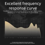 KZ DQ6 3-unit Dynamic HiFi In-Ear Wired Earphone, No Mic, With Mic - Image 6