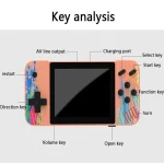 G3 Macaron 3.5 inch Screen Handheld Game Console Built-in 800 Games, Single Player / Pink, Single Player / Grey, Single Player / Green, Single Player / Blue - Image 8