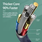 REMAX RC-179i 2.4A 8 Pin High Elastic TPE Fast Charging Data Cable, Length: 1m, 8 Pin - Image 5