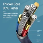 REMAX RC-179m  2.4A Micro USB High Elastic TPE Fast Charging Data Cable, Length: 1m, Micro USB - Image 6