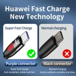 REMAX RC-195 Lesu Series PD 65W USB-C / Type-C to USB-C / Type-C Fast Charging Data Cable, Cable Length: 1m - Image 4