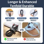 REMAX RC-195 Lesu Series PD 65W USB-C / Type-C to USB-C / Type-C Fast Charging Data Cable, Cable Length: 1m - Image 5