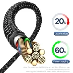 REMAX RC-195 Lesu Series PD 65W USB-C / Type-C to USB-C / Type-C Fast Charging Data Cable, Cable Length: 1m - Image 6