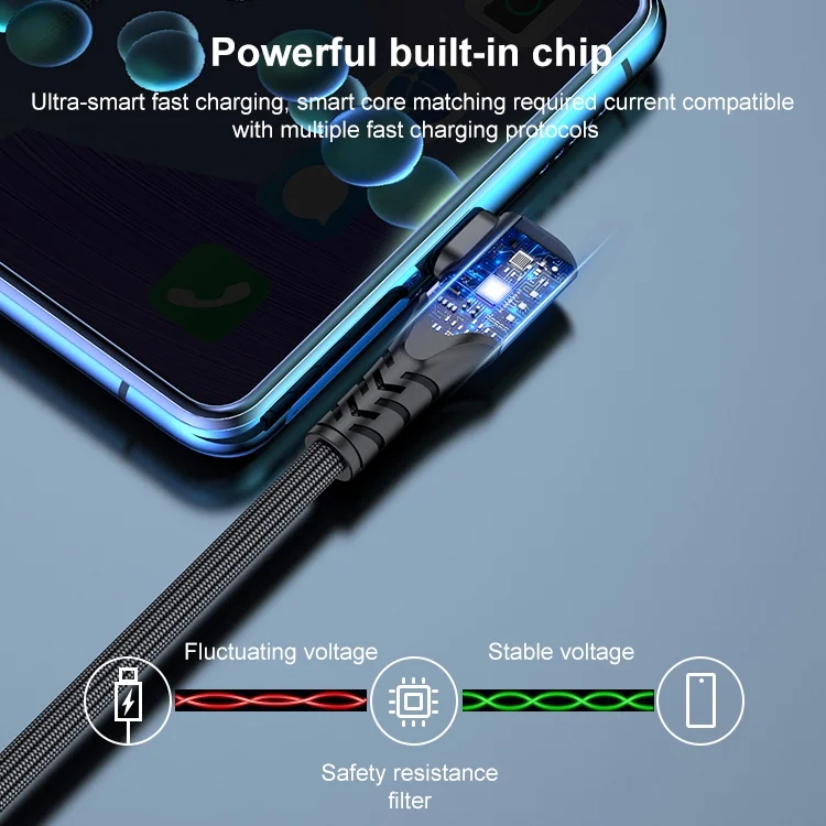 EDA002382501_B3.webp 6A 66W USB to USB-C / Type-C Elbow Mobile Phone Game Fast Data Cable, 0.5m, 1m - Image 4