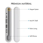 PC + Silicone Stylus Pen Magnetic Absorption Storage Box For Apple Pencil 1 / 2 - Image 2