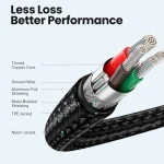 USB-C / Type-C Male to USB-C / Type-C Male Thunderbolt 3 Data Cable, 30cm, 50cm, 80cm, 1m, 1.2m - Image 3