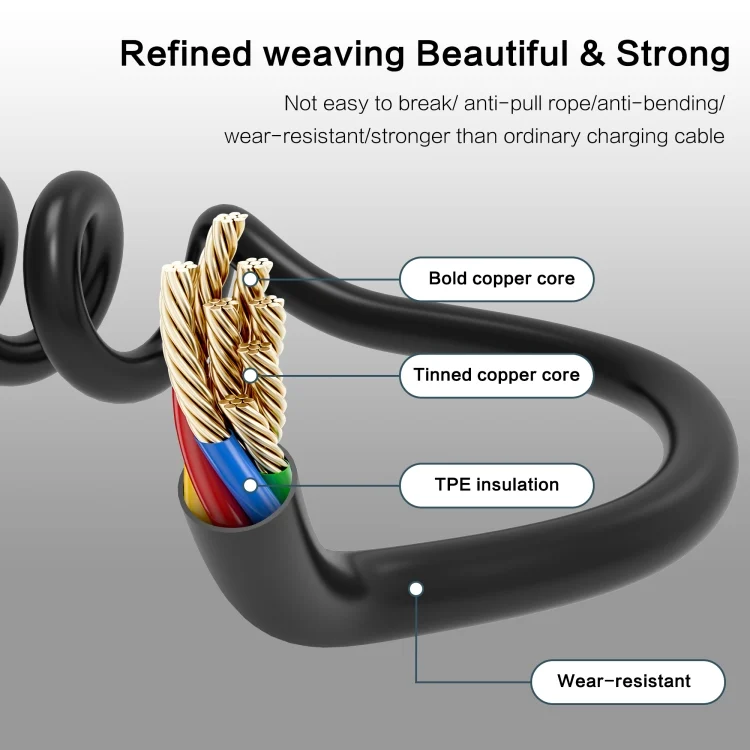 EDA002997201A_3.webp 3A Type-C / USB-C Spring Charging Data Cable, Type-C - Image 4