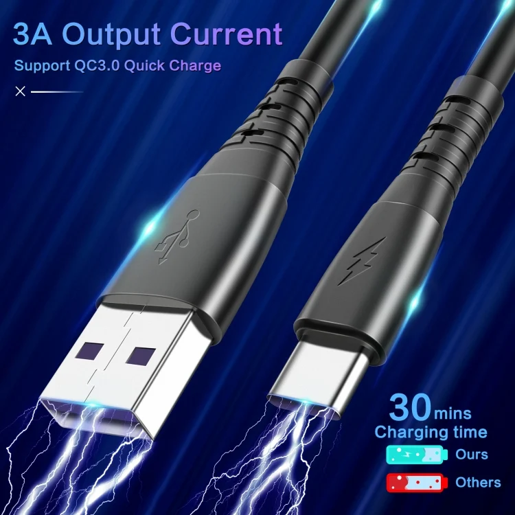 EDA002997201A_4.webp 3A Type-C / USB-C Spring Charging Data Cable, Type-C - Image 5