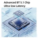 USAMS BU12 TWS Half In-Ear Bluetooth 5.1 Wireless Earphones, USAMS BU12 - Image 6