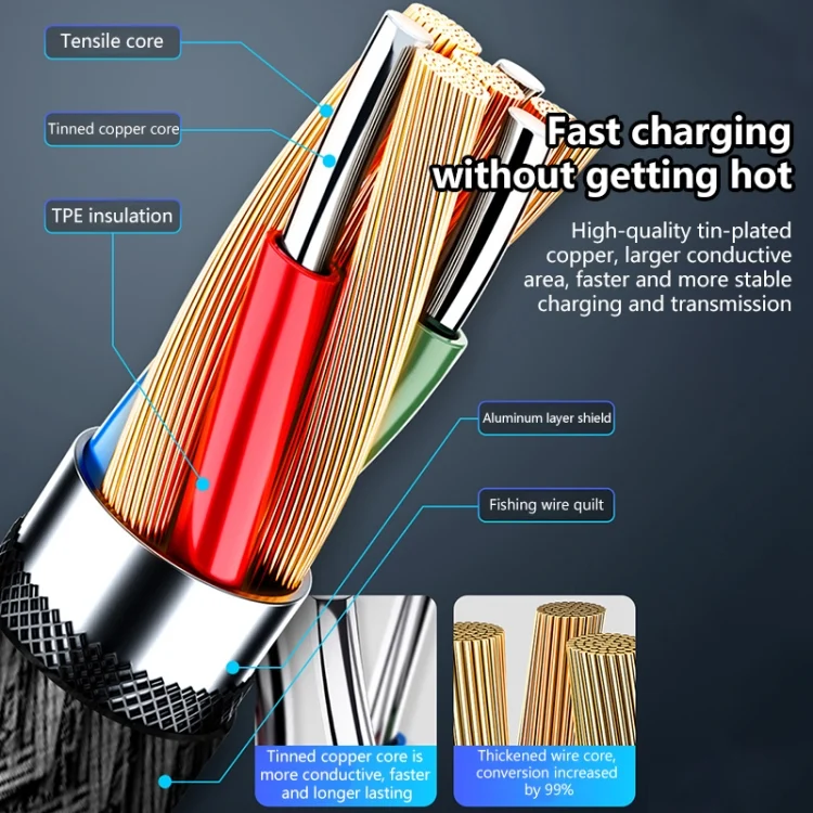 EDA003066801_B4.webp 5A Beauty Tattoo USB Charging Cable,Cable Length: 1m, USB-C / Type-C - Image 5