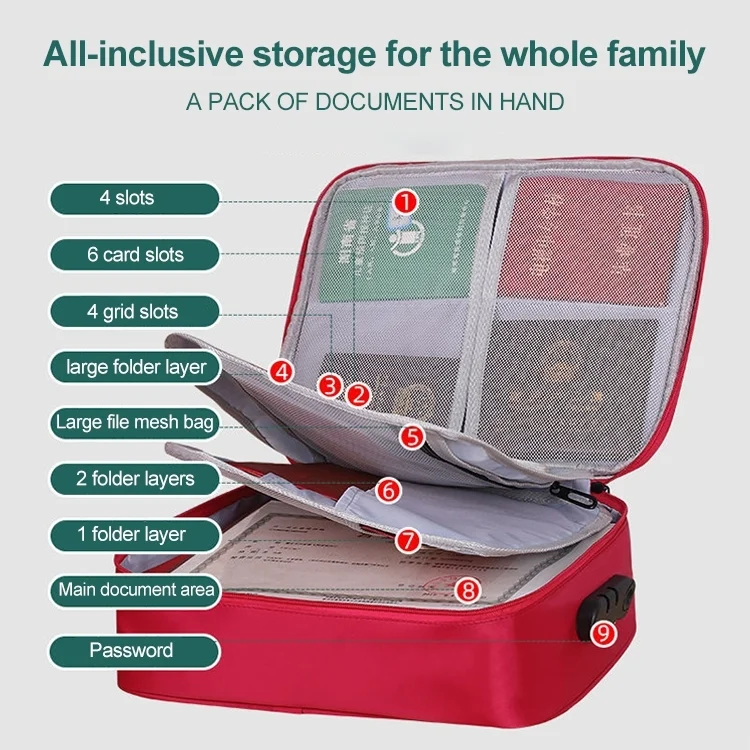 EDA003255203_B2.webp Multifunctional Thickened Large-capacity Document Storage Bag, Three Layers with Password Lock - Image 3