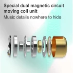 KZ-EDX PRO Dynamic HiFi In-Ear Sports Music Headphones, With Microphone, Without Microphone - Image 2