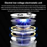 KZ-ZEX PRO Electrostatic Coil Iron Hybrid In-Ear Headphones, With Microphone, Without Microphone - Image 3