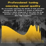 KZ-ESX 12MM Dynamic Subwoofer Sports In-Ear HIFI Headphones, With Microphone, Without Microphone - Image 4