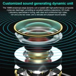 KZ-VX10 Ten-Unit Coil Iron Stereo In-Ear Sports Bluetooth Earphones - Image 3