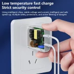 REMAX RP-U68 Speedy Series 20W USB+USB-C/Type-C Interface Fast Charger, CN Plug, EU Plug, UK Plug, US Plug - Image 7