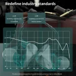 CVJ Demon Double Dynamic Coil HiFi Music Wired Earphone, No Mic, With Mic - Image 6