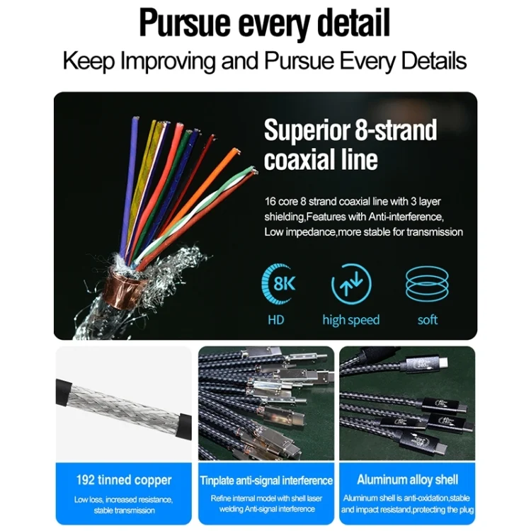 EDA003651201A_4.webp PD240W 40Gbps USB4 Fast Charging Data Cable, 0.5m, 1m, 1.5m, 2m - Image 5