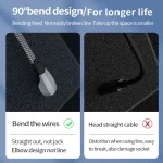 3A USB-C/Type-C to USB-C/Type-C Elbow Fast Charge Data Cable, 3A Type-C to Type-C 1.2m, 3A Type-C to Type-C 2m - Image 7