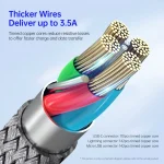 DUZZONA A3 3 in 1 USB to Type-C / 8 Pin / Micro USB Fast Charging Cable,Cable Length: 1.3m - Image 4