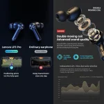 Lenovo LP3 Pro TWS Wireless Bluetooth 5.0 LED Power Display Sport Noise Reduction Earphone - Image 4