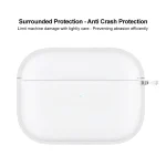 imak UX-5 Series Transparent TPU Earphone Protective Case, For AirPods Pro 2 - Image 3
