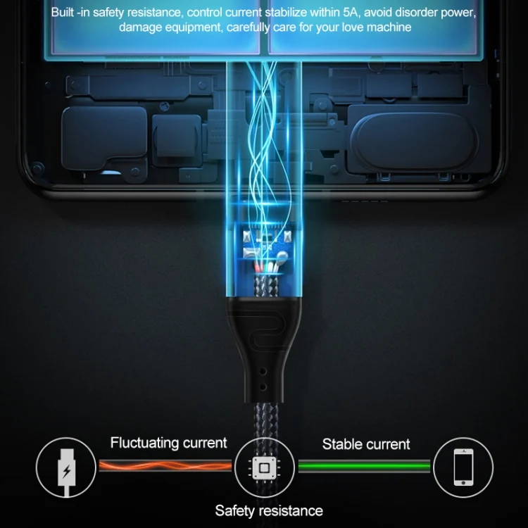 EDA004136001_3.webp PD 240W Type-C to Type-C Fast Charge Data Cable, 0.5m, 1m, 1.5m, 2m, 3m - Image 4