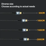 PD 240W Type-C to Type-C Fast Charge Data Cable, 0.5m, 1m, 1.5m, 2m, 3m - Image 6