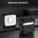 TPU + PC Shockproof Earphone Protective Case with Switch, For AirPods 3, For AirPods 1 / 2 - Image 3