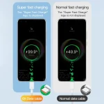 TOTU HC-2-EU 100W USB Port Travel Charger, EU Plug, CN Plug - Image 5