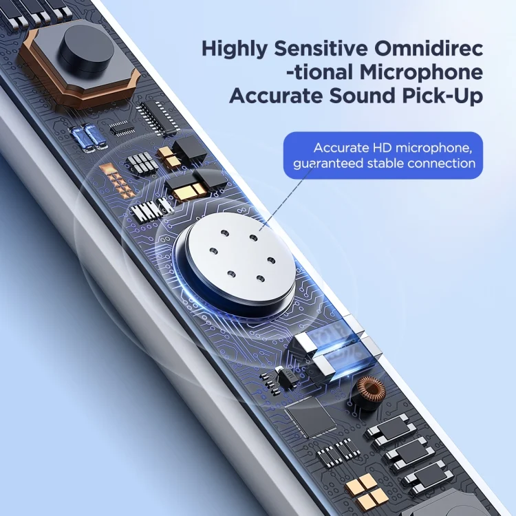 EDA004738801A_5.webp JOYRO0M JR-EC05 Type-C Half In-Ear Wired Earphone, Length: 1.2m, JR-EC05 - Image 6