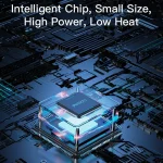 Yesido MC-17 QC3.0 + PD 20W Dual Port Global Universal Travel Charger, YC-17 - Image 5