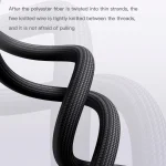 TOTU CB-8-CC 100W USB-C/Type-C to USB-C/Type-C Transparent Braided Data Cable, Length: 1.5m - Image 3