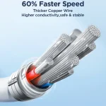 JOYROOM SA26-CC3 Flash Charge Series 60W USB-C / Type-C to USB-C / Type-C Fast Charging Data Cable, 1m, 2m, 3m - Image 8