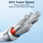 JOYROOM SA26-AC3 Flash Charge Series 3A USB to USB-C / Type-C Fast Charging Data Cable, 1m, 2m, 3m - Image 8