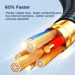 JOYROOM A18 3.5A USB to 8 Pin+USB-C/Type-C+Micro USB 3 in 1 Data Cable, 0.3m, 1.2m, 2m - Image 5