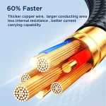 JOYROOM A18 3.5A USB to 8 Pin+Dual USB-C/Type-C+Micro USB 4 in 1 Data Cable, Length: 1.2m, USB to 8 Pin+Dual Type-C+Micro USB - Image 5