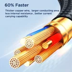 JOYROOM A18 3.5A USB to Dual 8 Pin+USB-C/Type-C+Micro USB 4 in 1 Data Cable, Length: 1.2m, USB to Dual 8 Pin+Type-C+Micro USB - Image 5